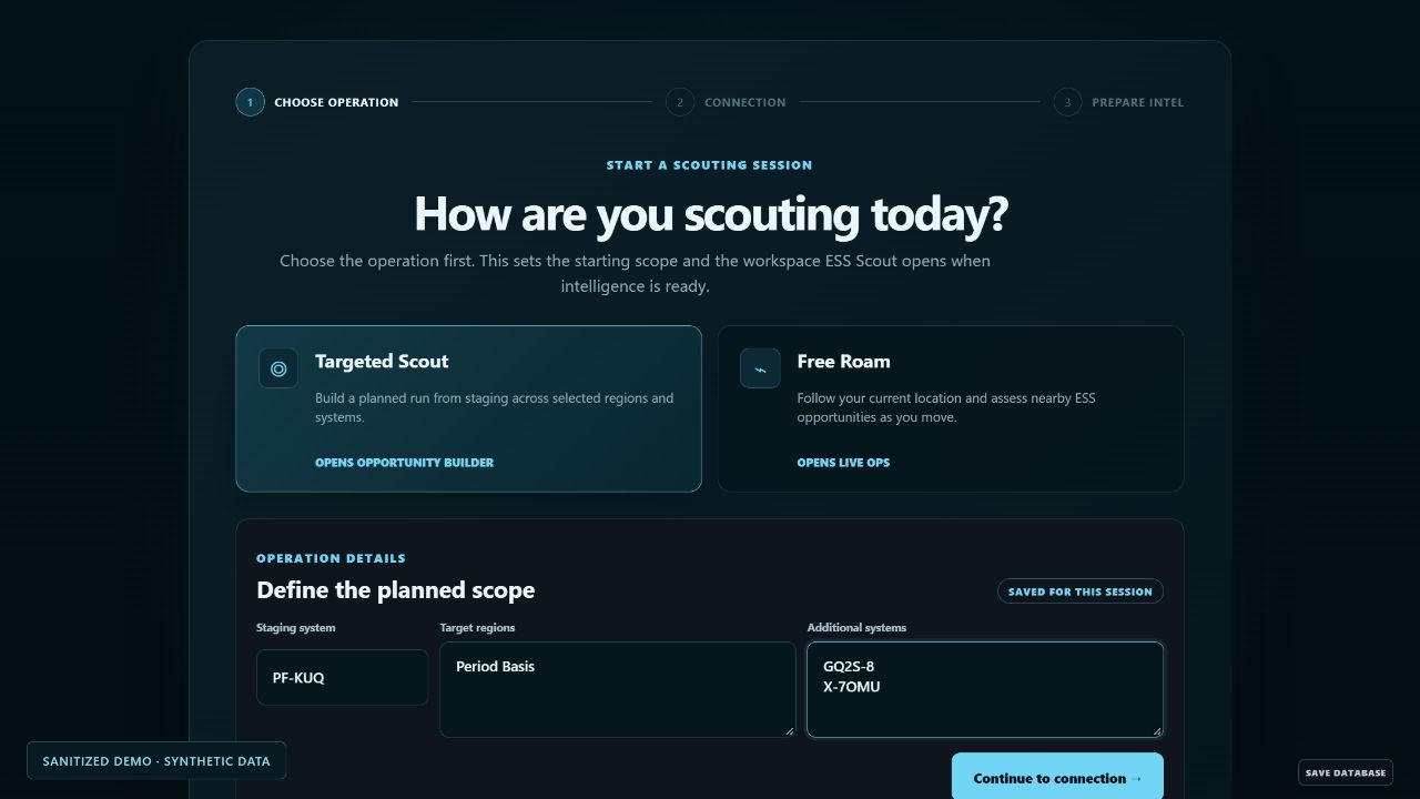 Targeted Scout setup with fictional staging, region and additional systems.